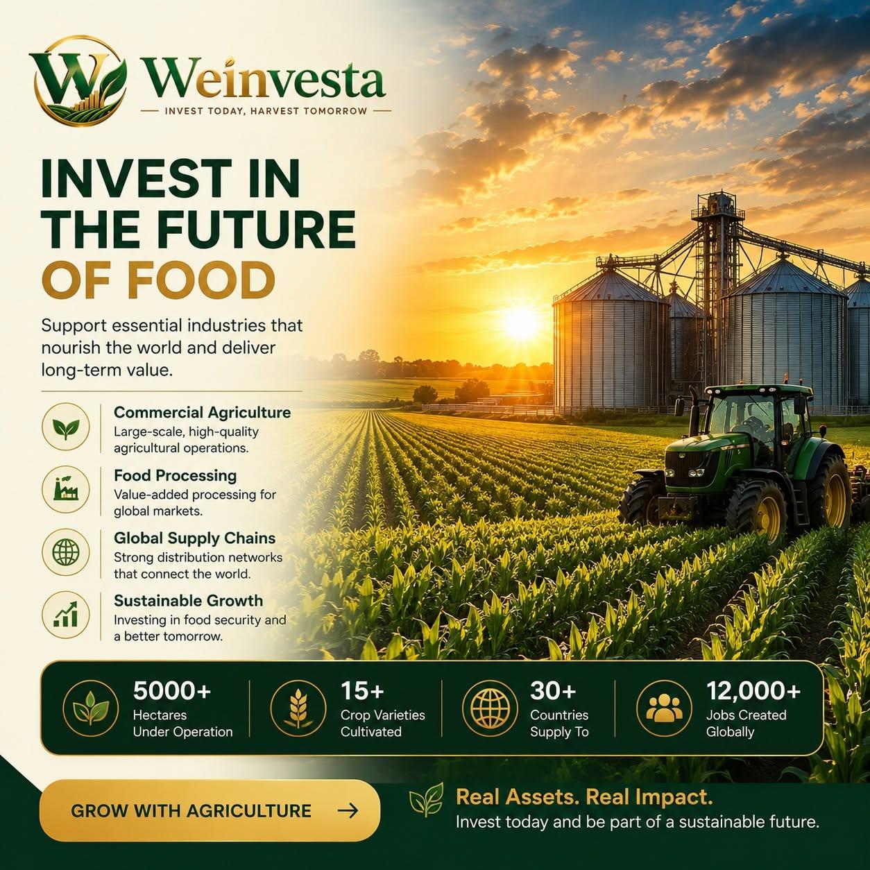 Invest in the Future of Food: Agriculture and Food Supply Chain Opportunities