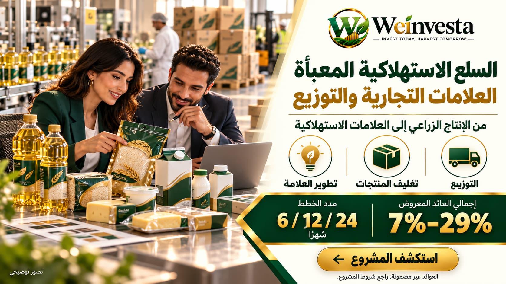 الاستثمار في علامات السلع الاستهلاكية وتوزيعها | Weinvesta
