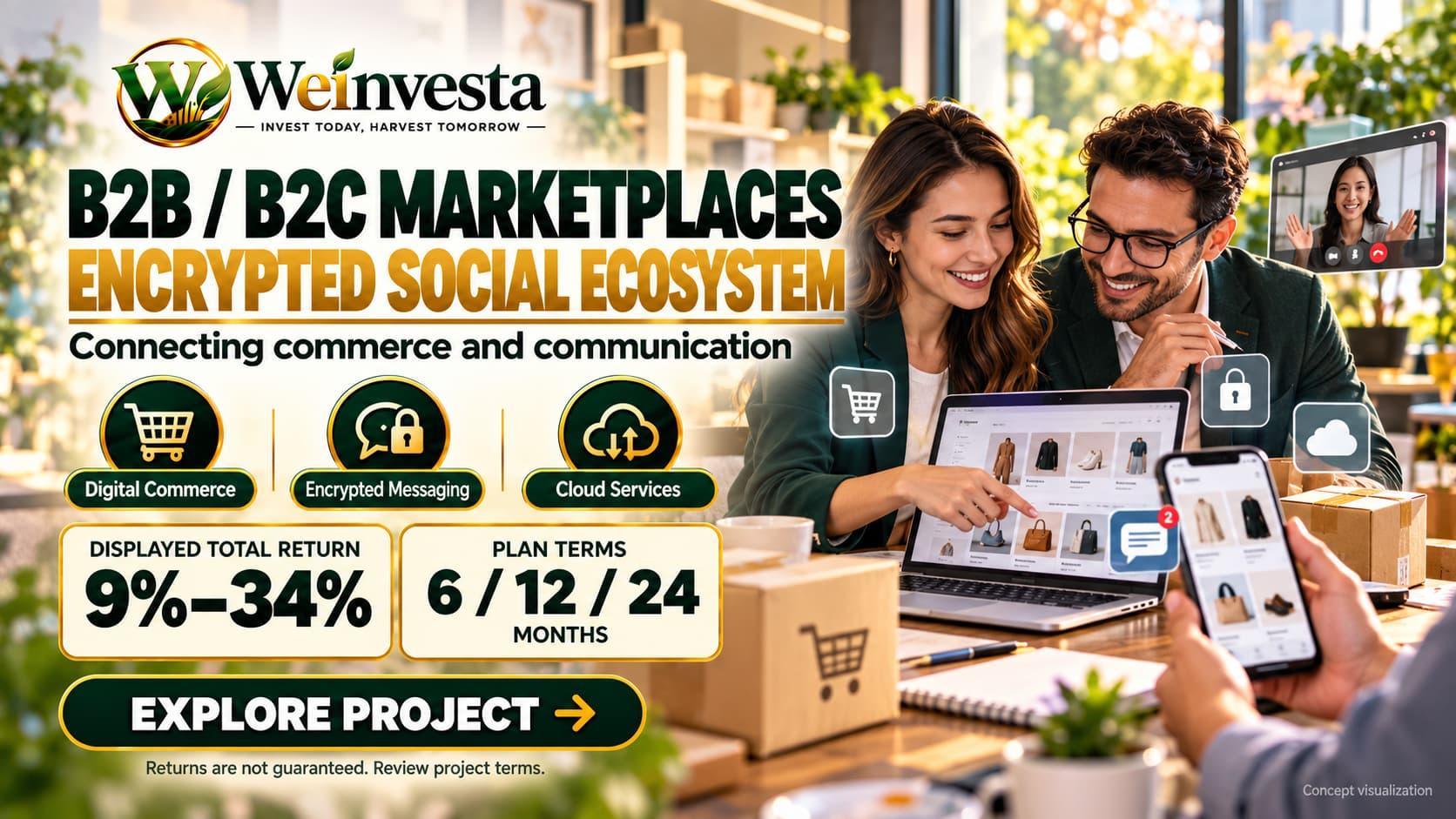 B2B/B2C Marketplace & Social Platform Investment | Weinvesta