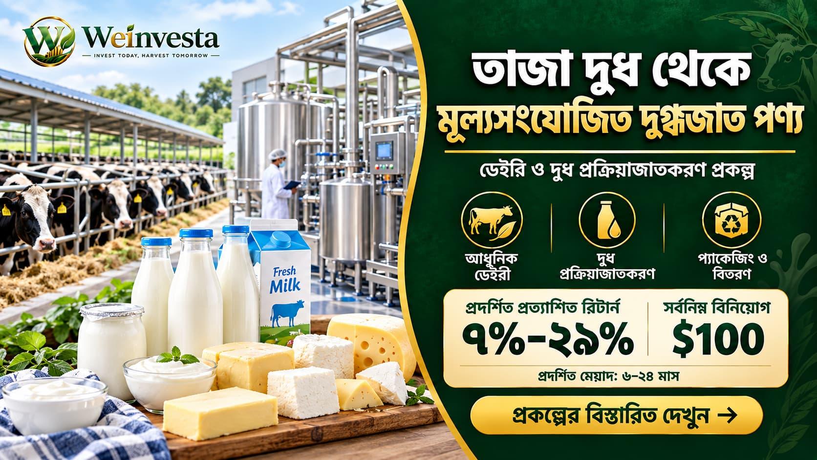 ডেইরি ও দুধ প্রক্রিয়াজাতকরণ প্রকল্প | WeInvesta