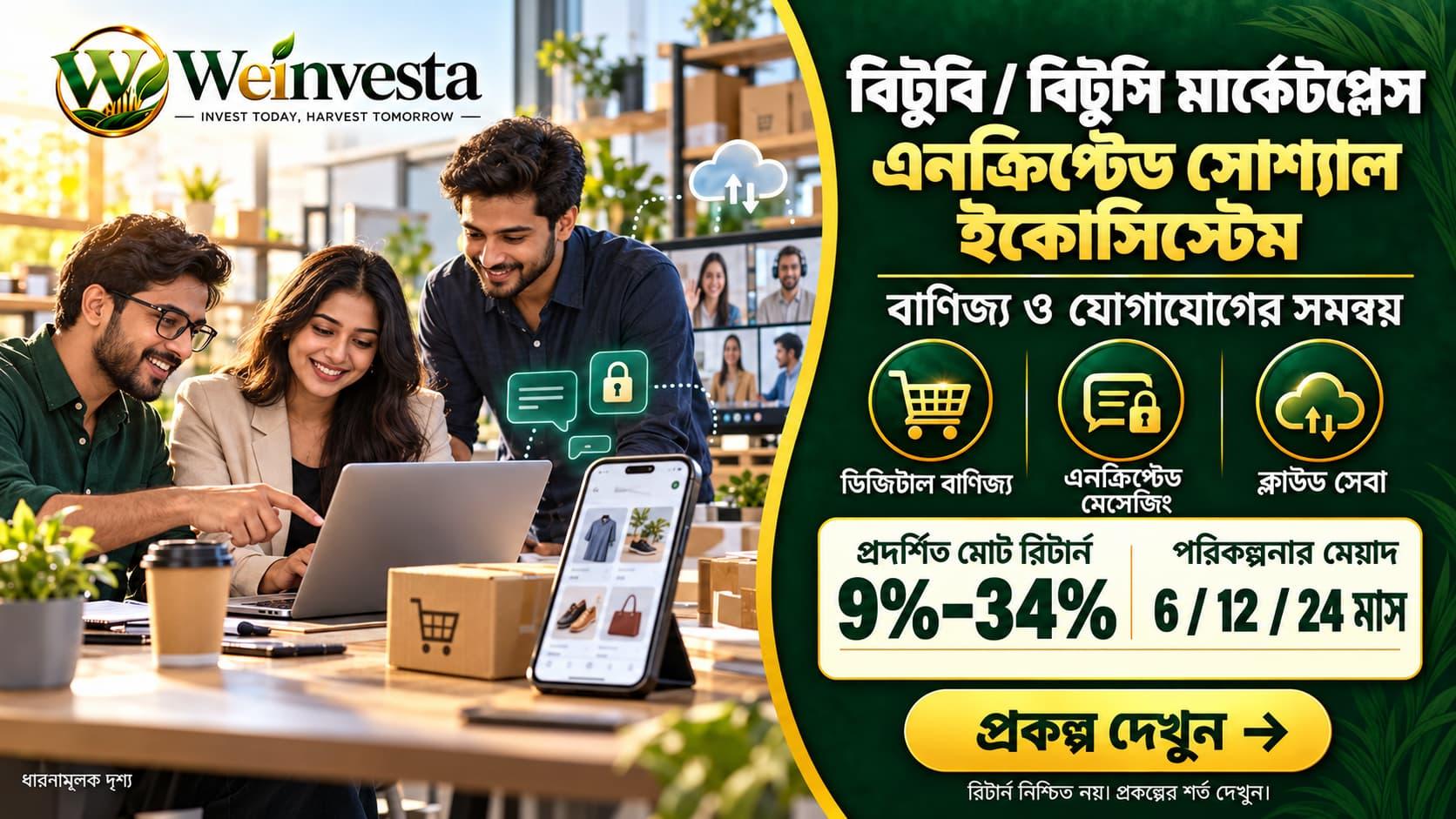 B2B/B2C মার্কেটপ্লেস ও সোশ্যাল প্ল্যাটফর্ম বিনিয়োগ | Weinvesta
