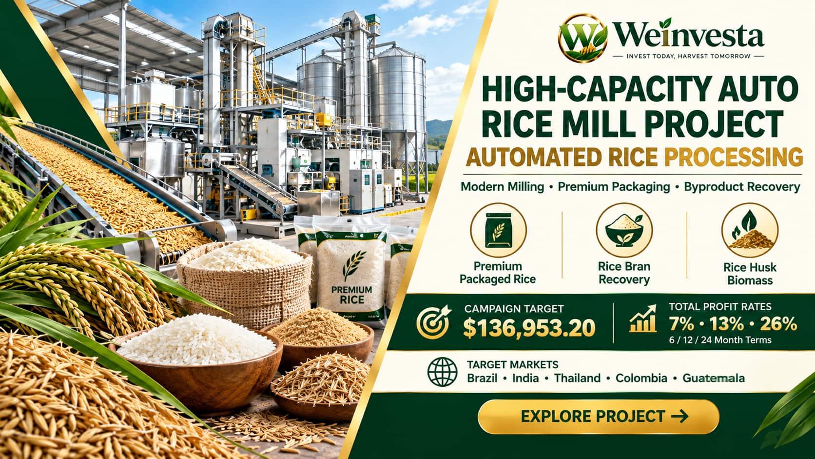 High-Capacity Auto Rice Mill Project | WeInvesta