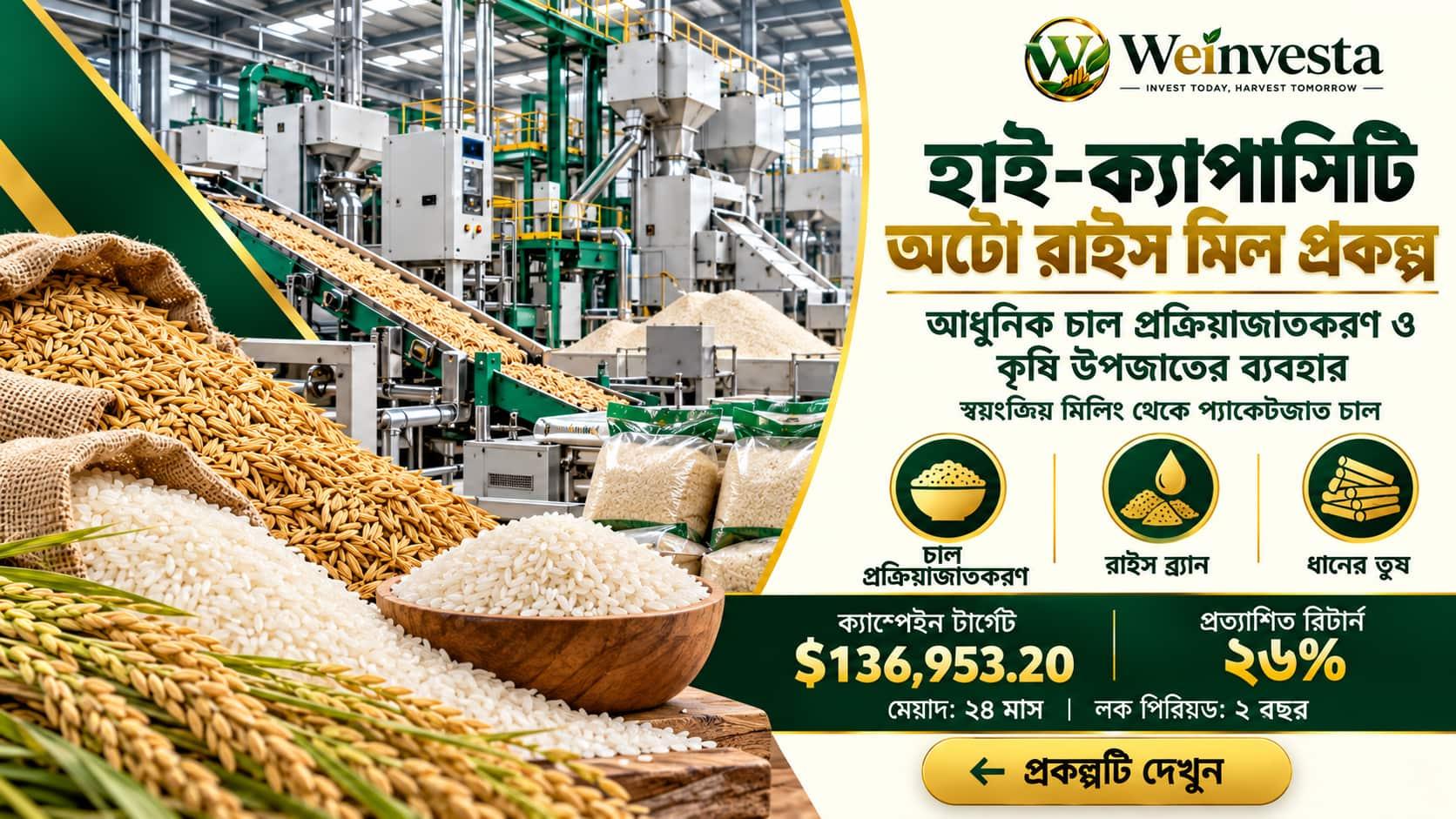 হাই-ক্যাপাসিটি অটো রাইস মিল প্রকল্প | WeInvesta