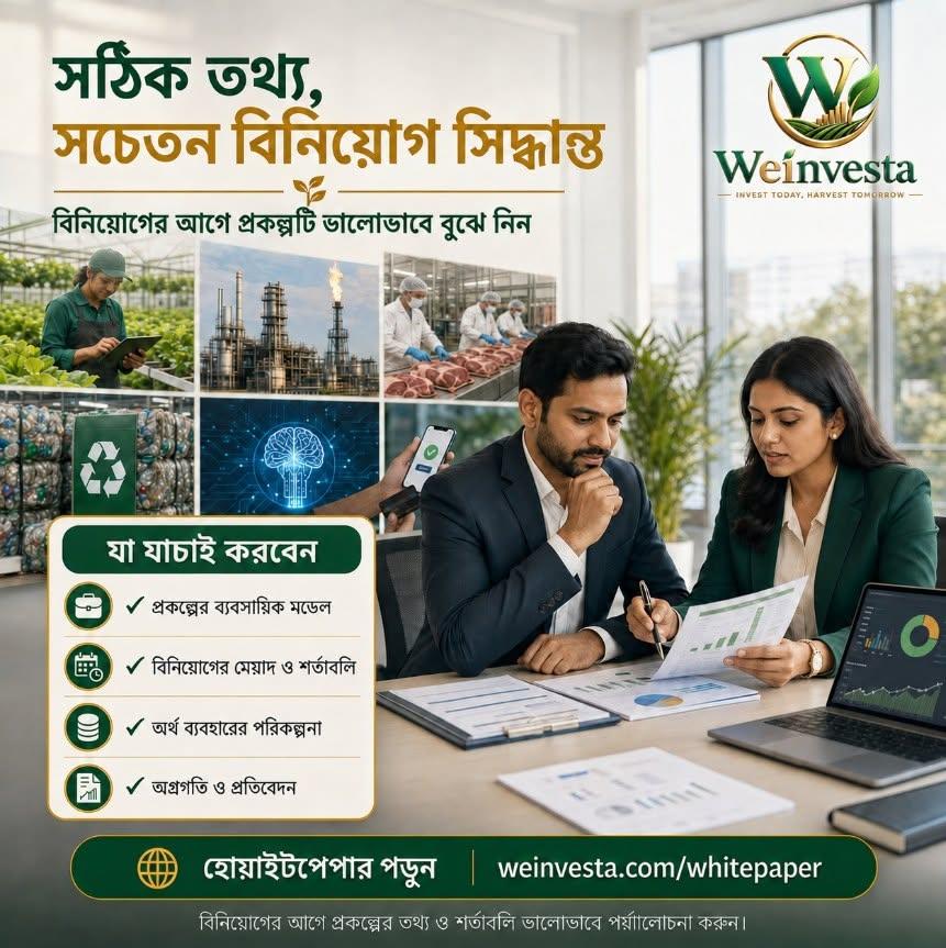 সঠিক তথ্য ও সচেতন বিনিয়োগ সিদ্ধান্ত: প্রকল্প যাচাইয়ের পূর্ণ নির্দেশিকা