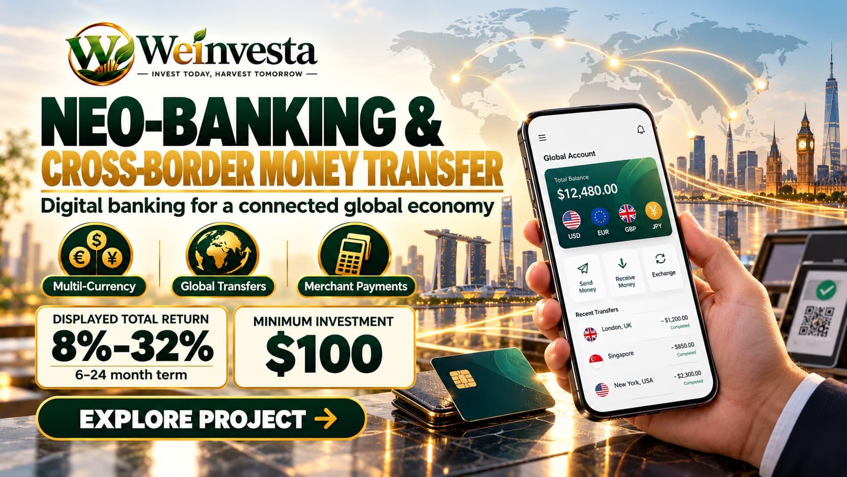 Neo-Banking and Cross-Border Money Transfer Investment | Weinvesta