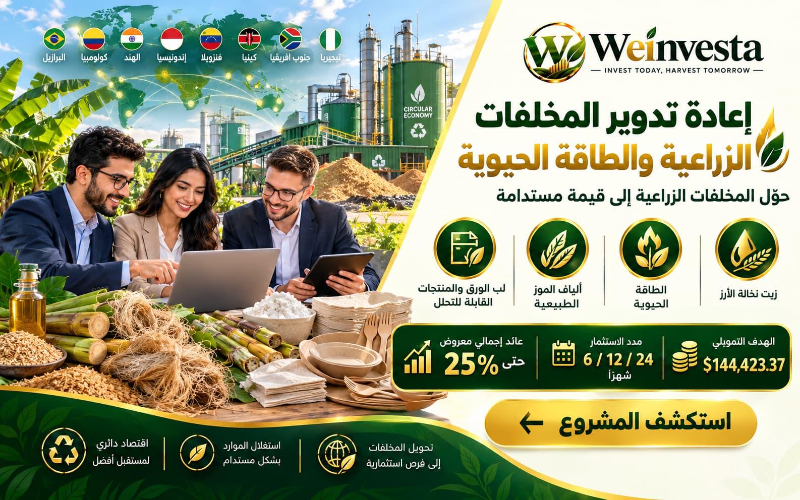 إعادة تدوير المخلفات الزراعية والطاقة الحيوية | WeInvesta