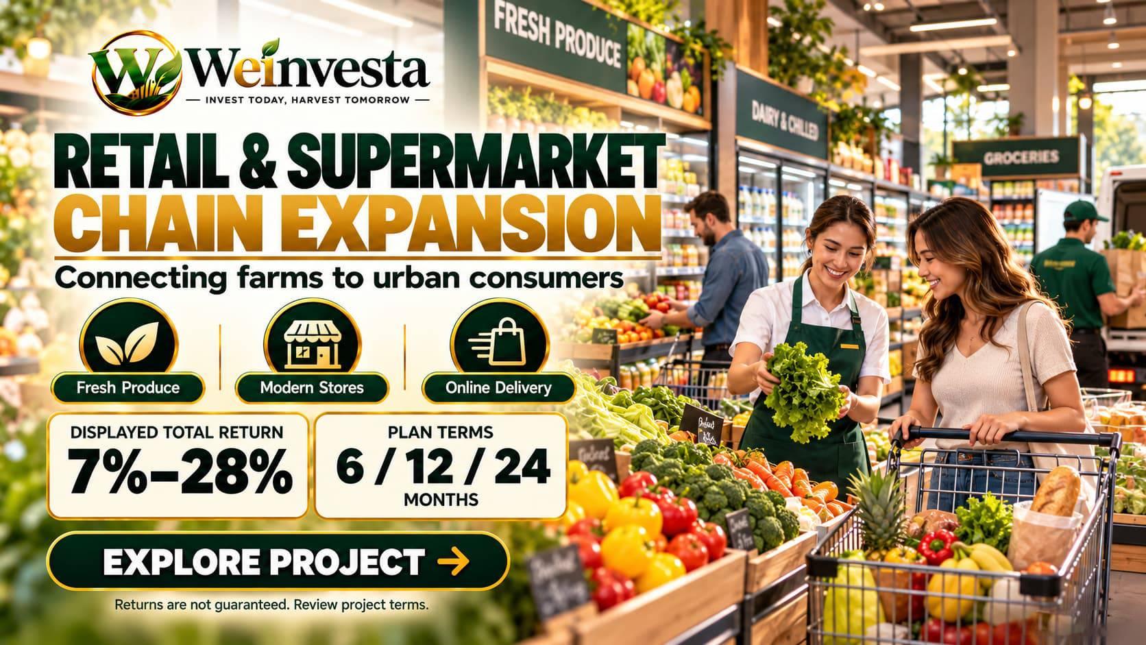 B2B/B2C Marketplace & Social Platform Investment | Weinvesta