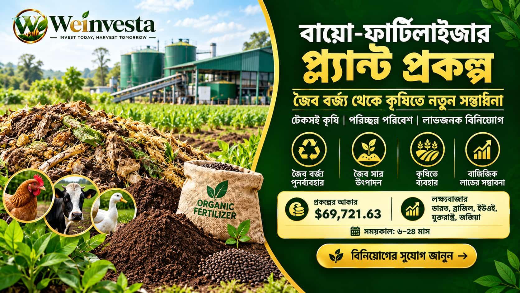 জৈব সার উৎপাদন কারখানা প্রকল্প | জৈব বর্জ্য পুনর্ব্যবহার | WeInvesta