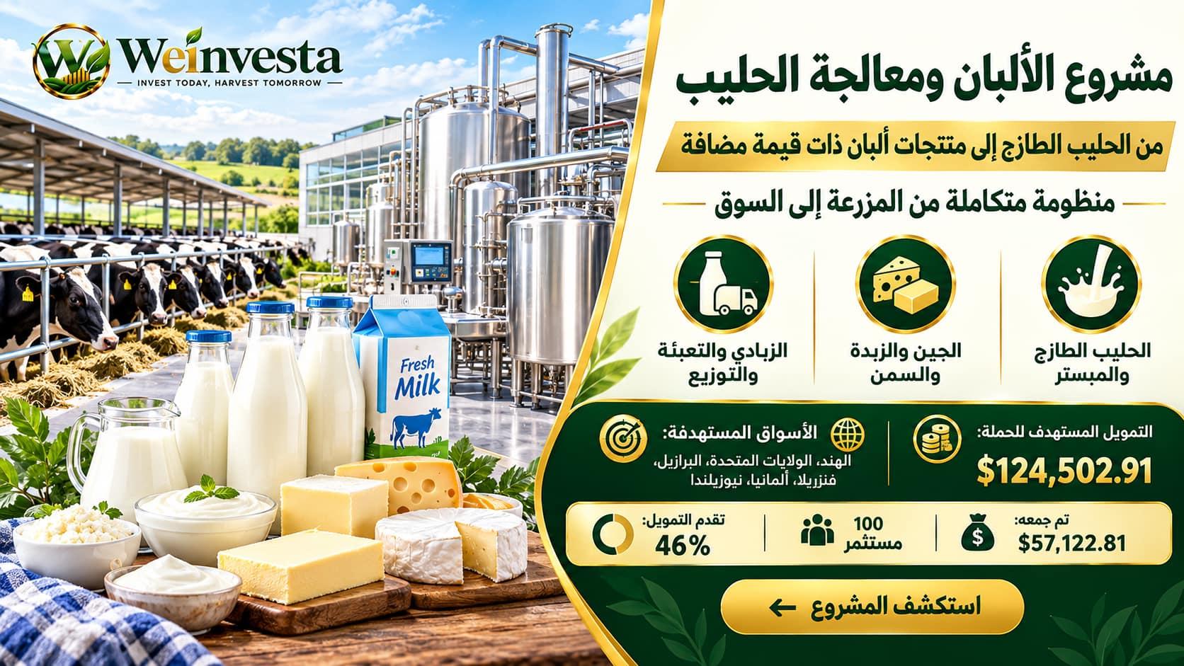 مشروع الألبان ومعالجة الحليب | WeInvesta
