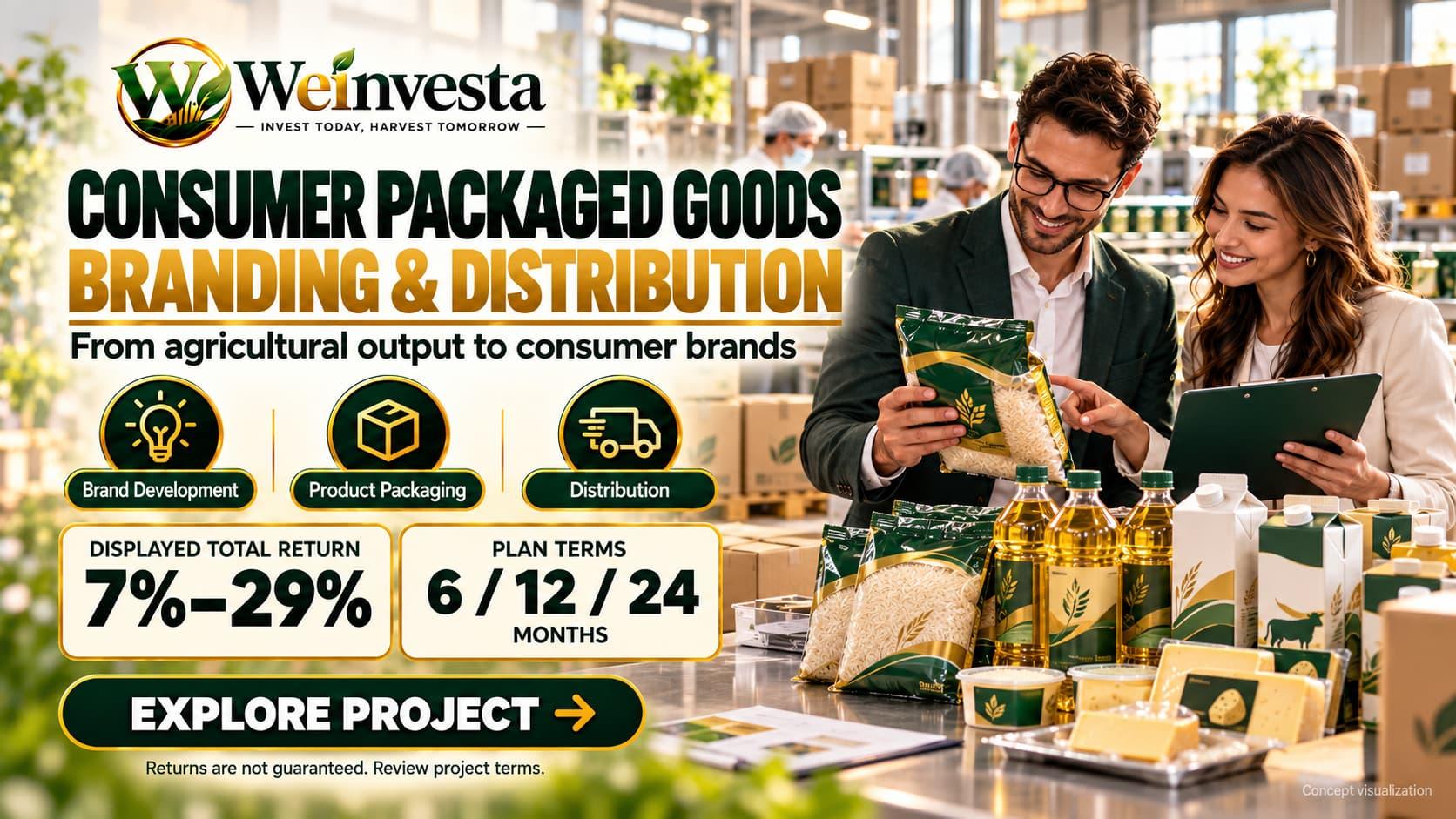 CPG Branding & Distribution Investment | Weinvesta