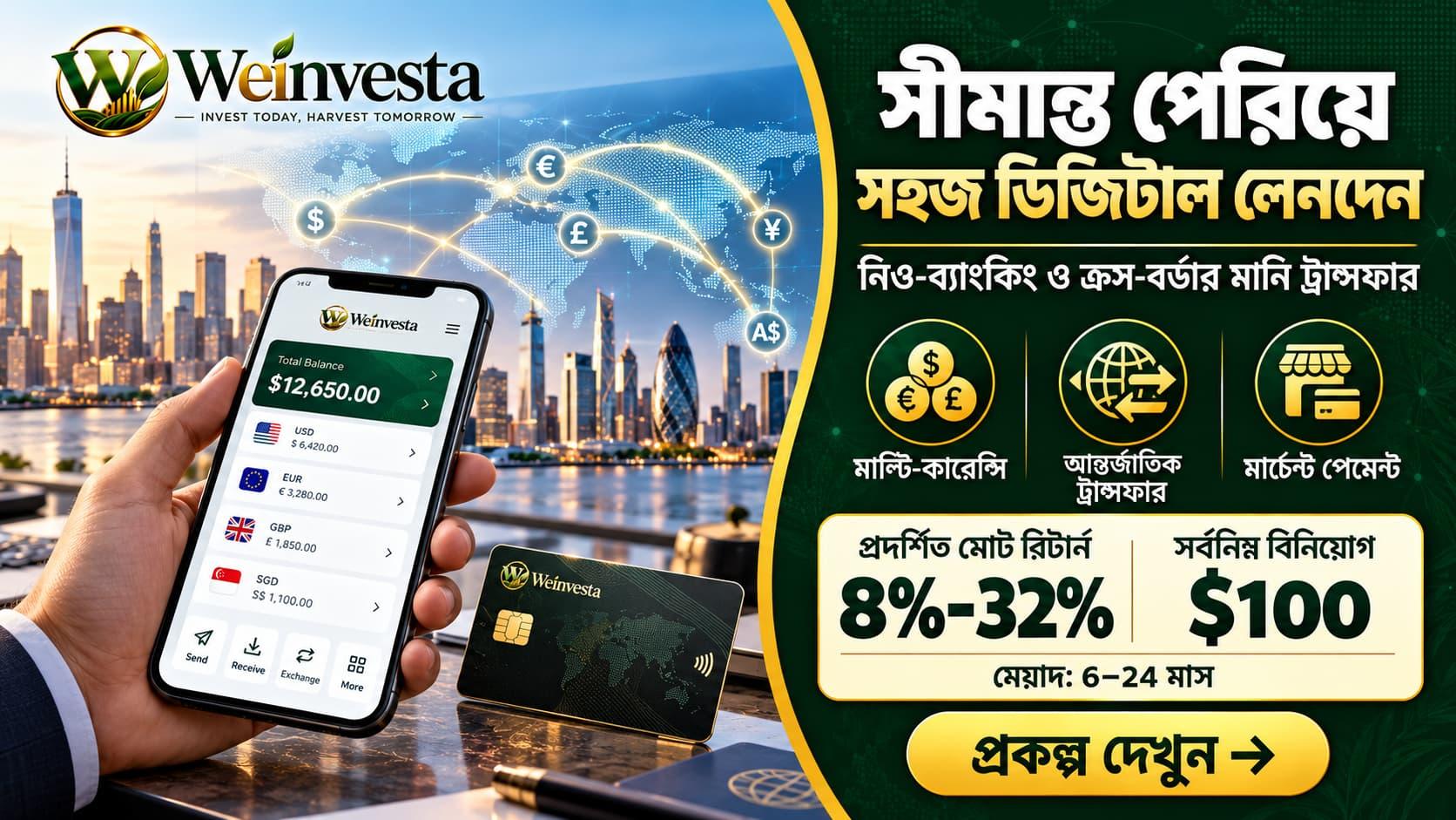 নিও-ব্যাংকিং ও ক্রস-বর্ডার মানি ট্রান্সফার বিনিয়োগ | Weinvesta