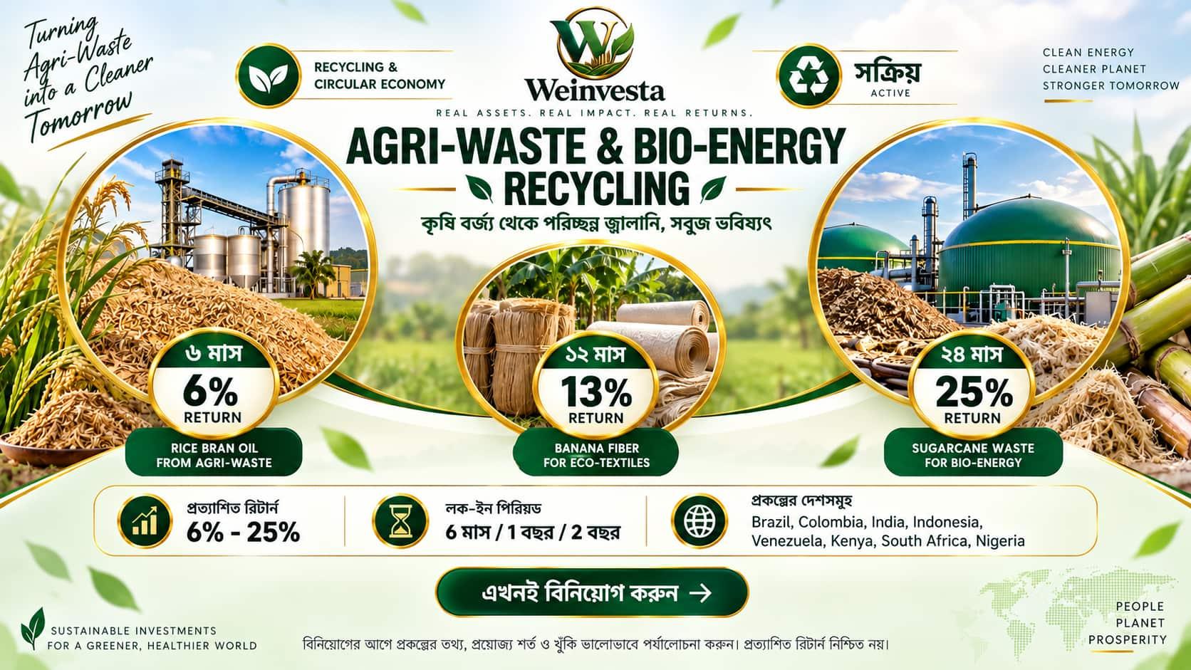 Agri-Waste & Bio-Energy Recycling | কৃষি বর্জ্য থেকে পরিচ্ছন্ন জ্বালানিতে বিনিয়োগ | WeInvesta