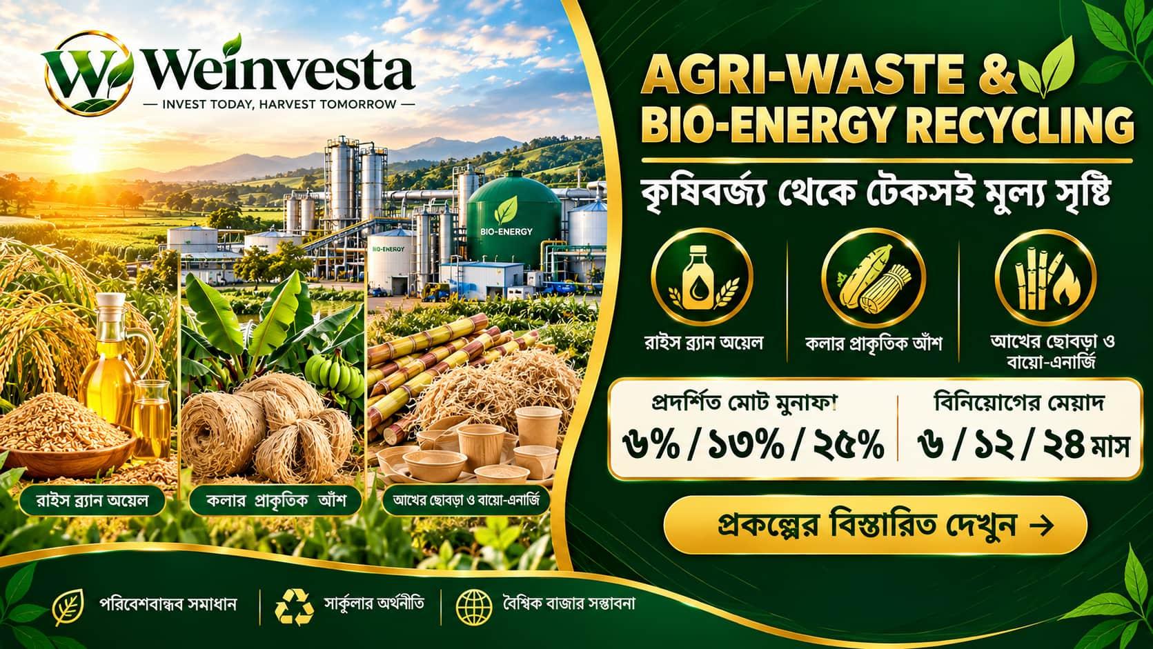 কৃষিবর্জ্যকে অর্থনৈতিক সম্পদে রূপান্তর | WeInvesta