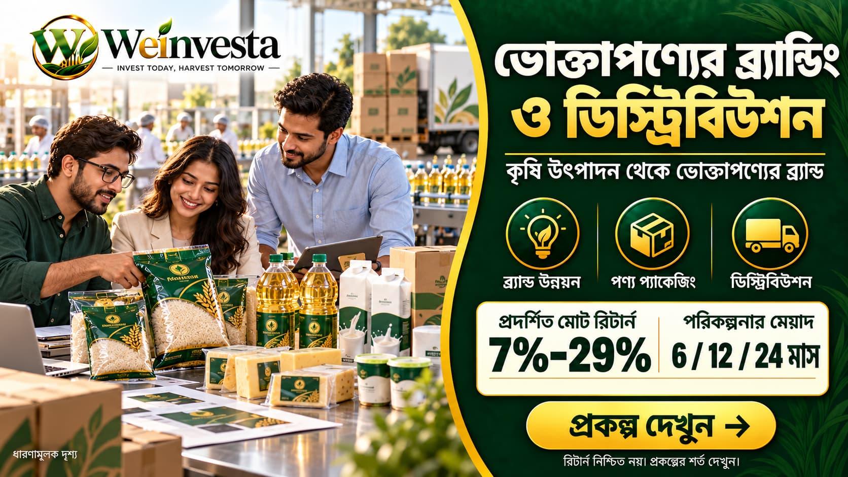 CPG ব্র্যান্ডিং ও ডিস্ট্রিবিউশন বিনিয়োগ | Weinvesta
