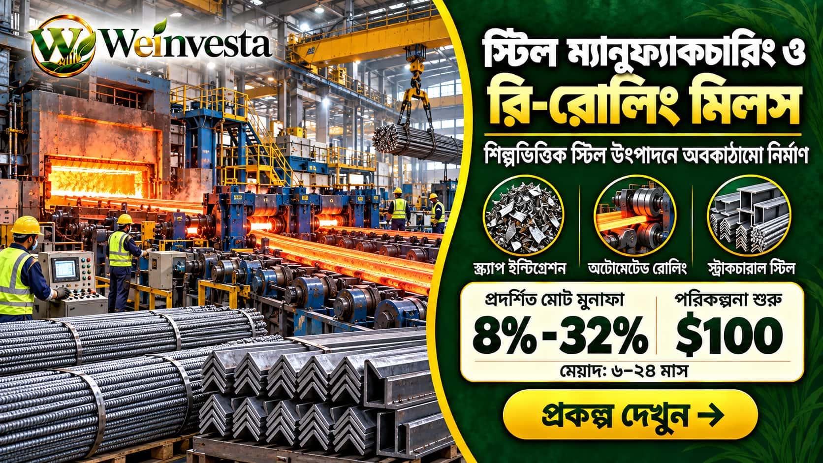 স্টিল ম্যানুফ্যাকচারিং ও রি-রোলিং মিল বিনিয়োগ | Weinvesta