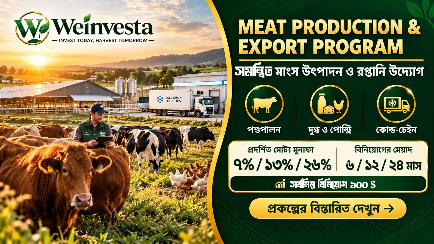 Meat Production & Export Program | WeInvesta