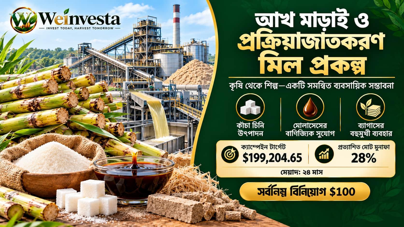 আখ মাড়াই ও প্রক্রিয়াজাতকরণ মিল প্রকল্প | WeInvesta